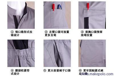 【供应涤棉连体工作服 ZL1104-76】价格,厂家,图片,服装加工,北京制都服装-